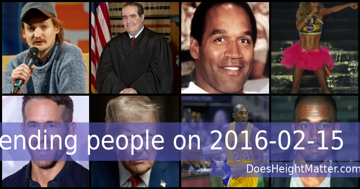 Trending people on 2016-02-15