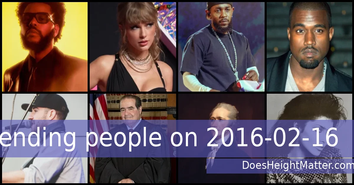 Trending people on 2016-02-16