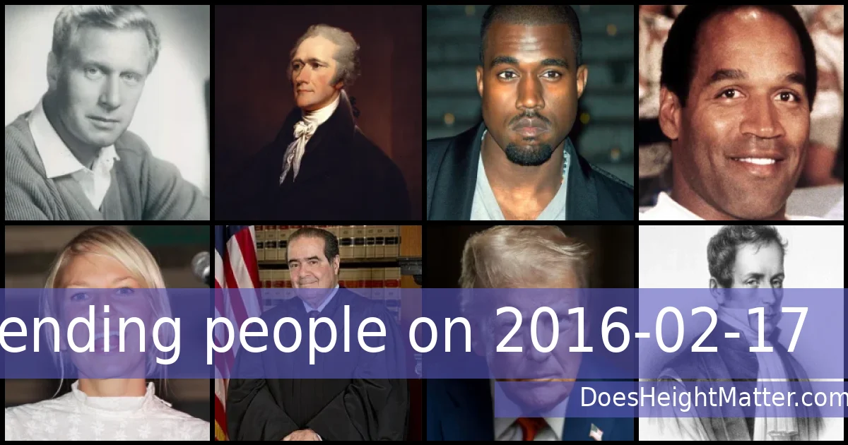 Trending people on 2016-02-17
