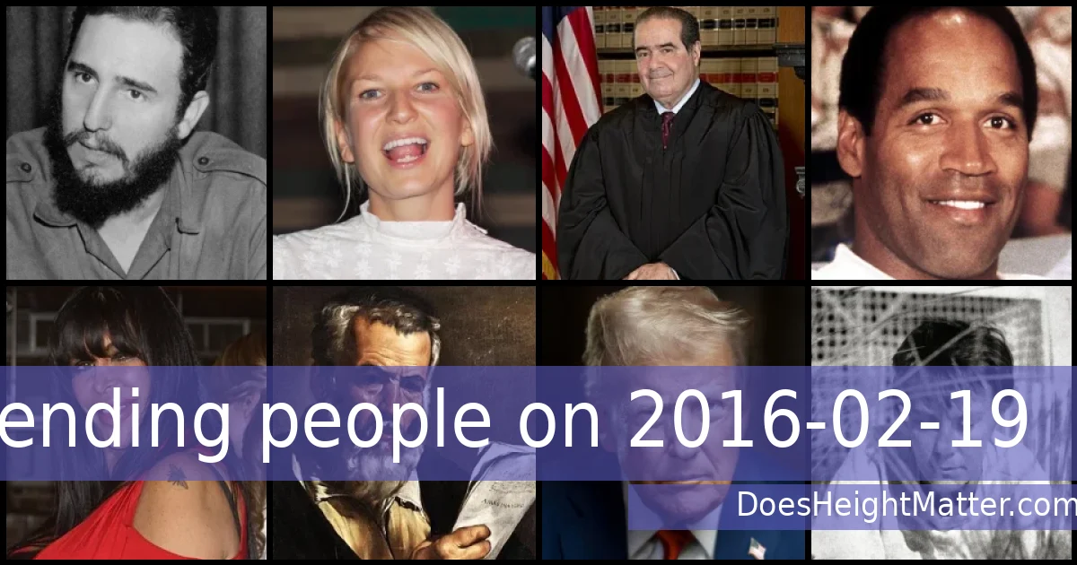 Trending people on 2016-02-19
