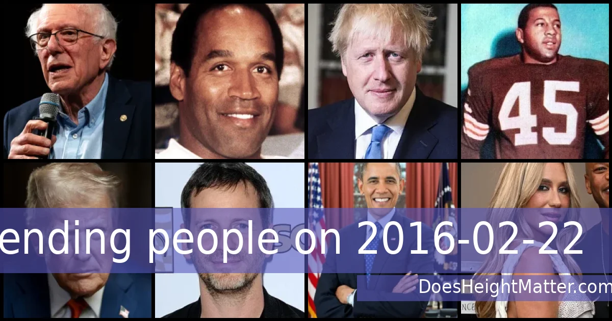 Trending people on 2016-02-22