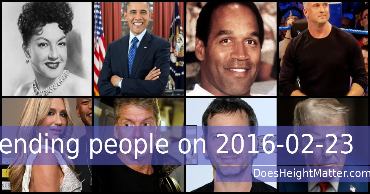 Trending people on 2016-02-23