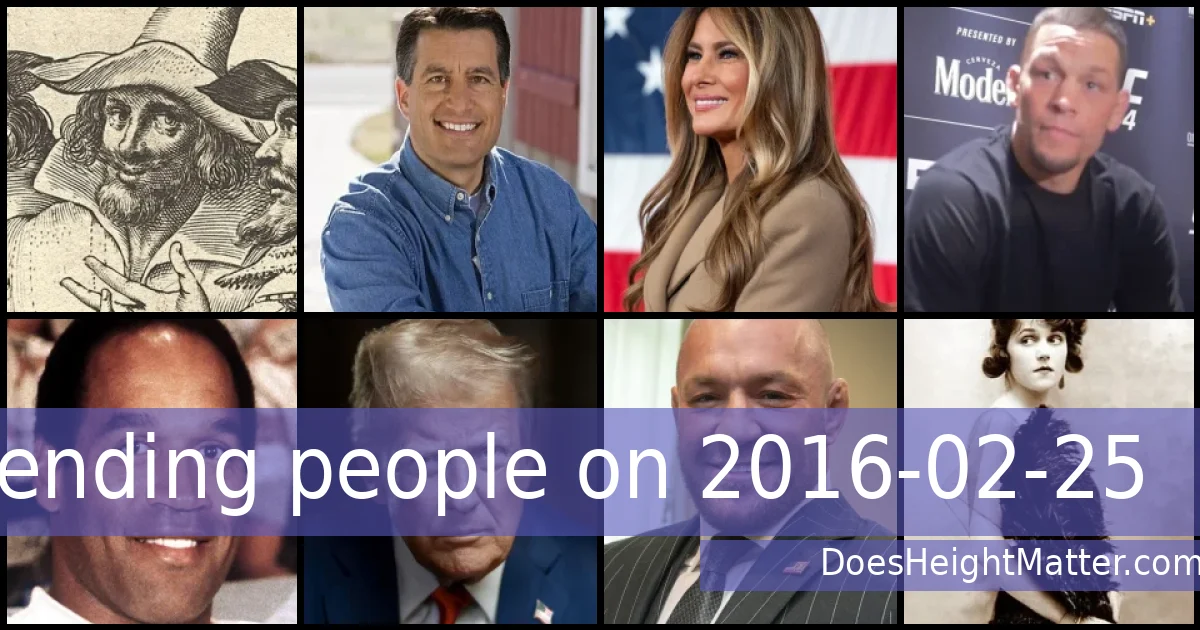 Trending people on 2016-02-25