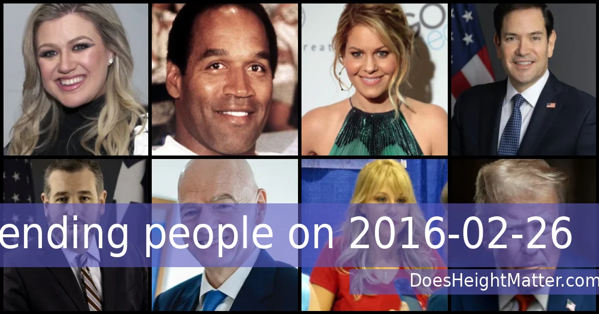 Trending people on 2016-02-26