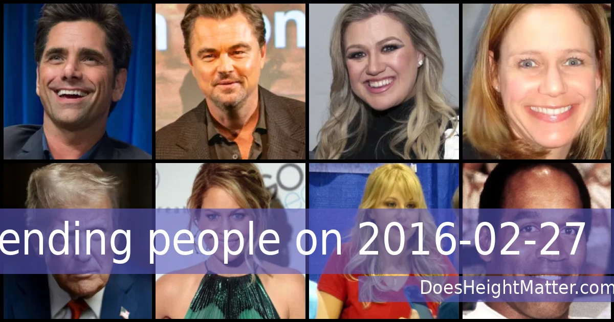 Trending people on 2016-02-27