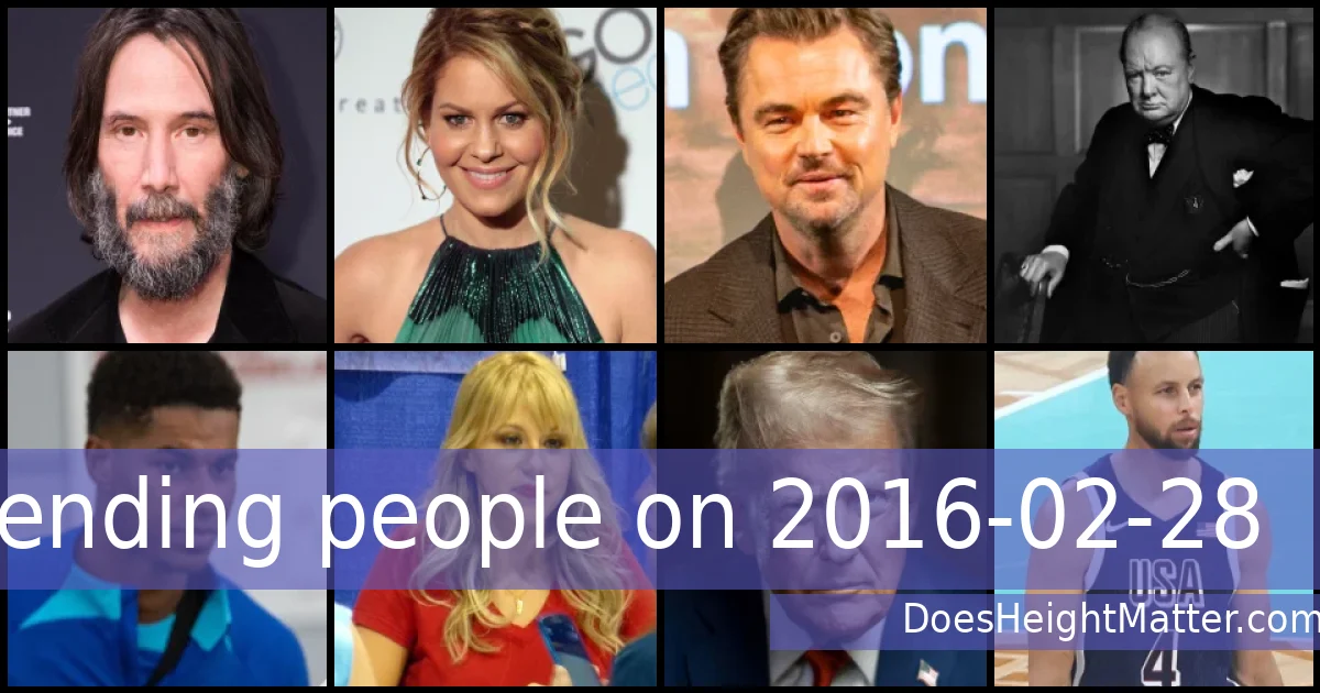 Trending people on 2016-02-28