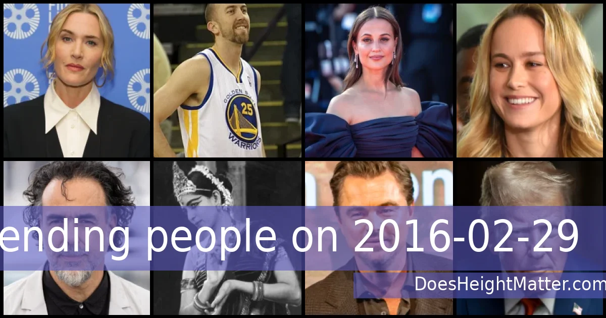 Trending people on 2016-02-29