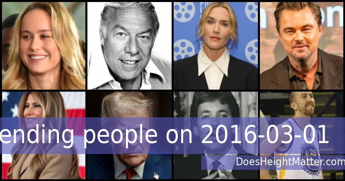 Trending people on 2016-03-01