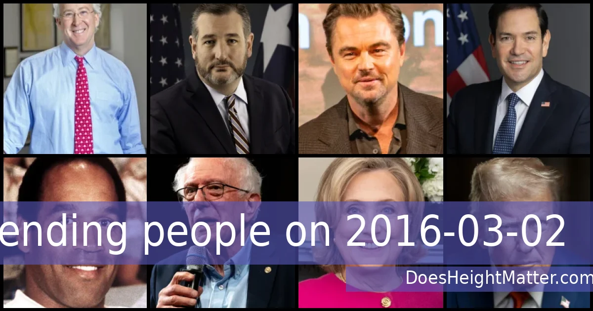 Trending people on 2016-03-02