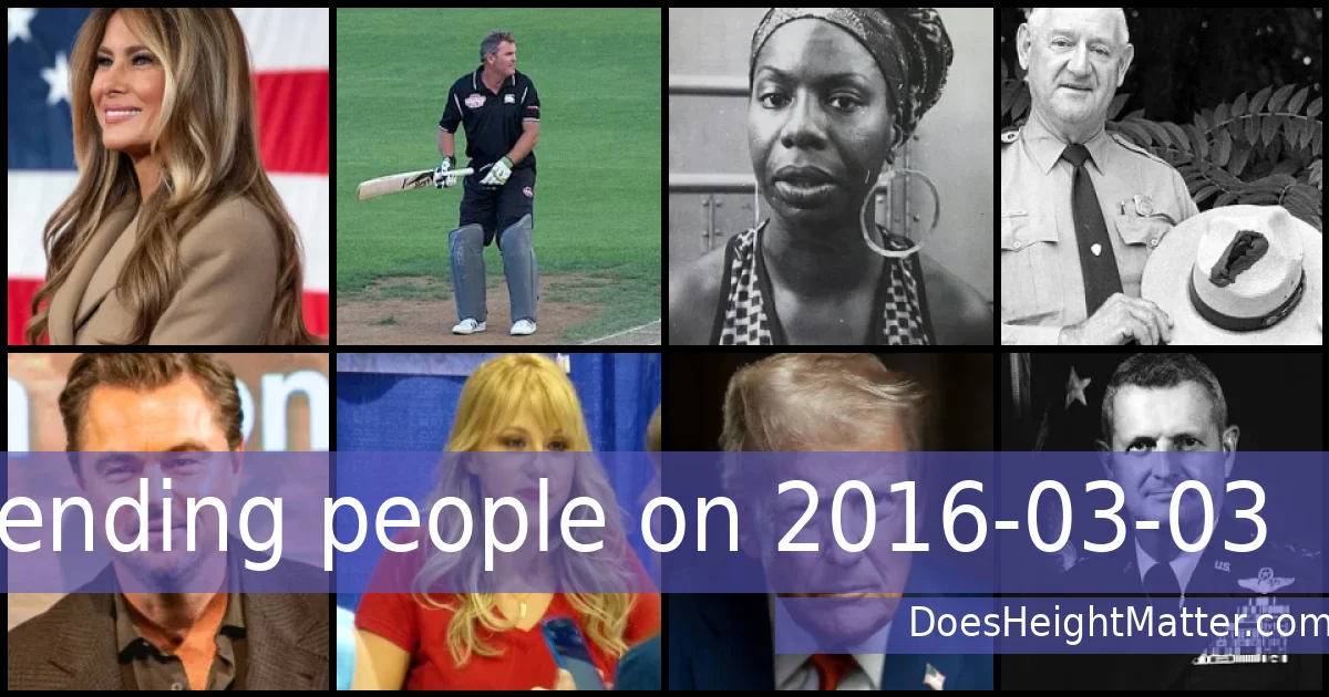 Trending people on 2016-03-03