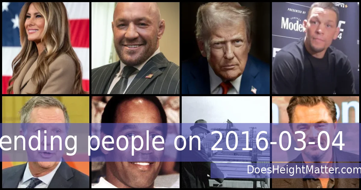 Trending people on 2016-03-04