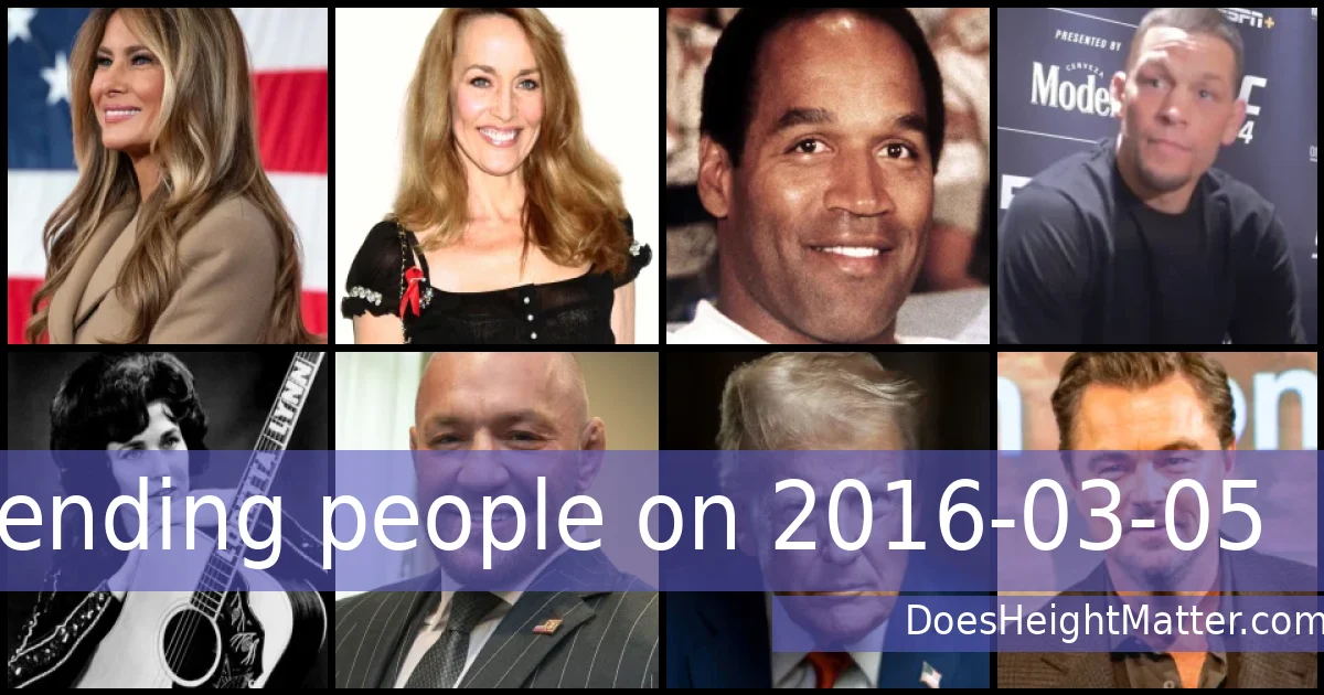 Trending people on 2016-03-05