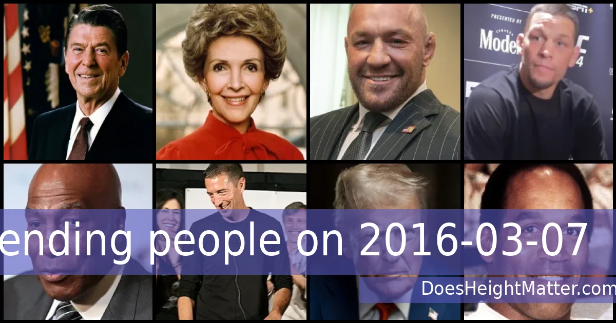 Trending people on 2016-03-07