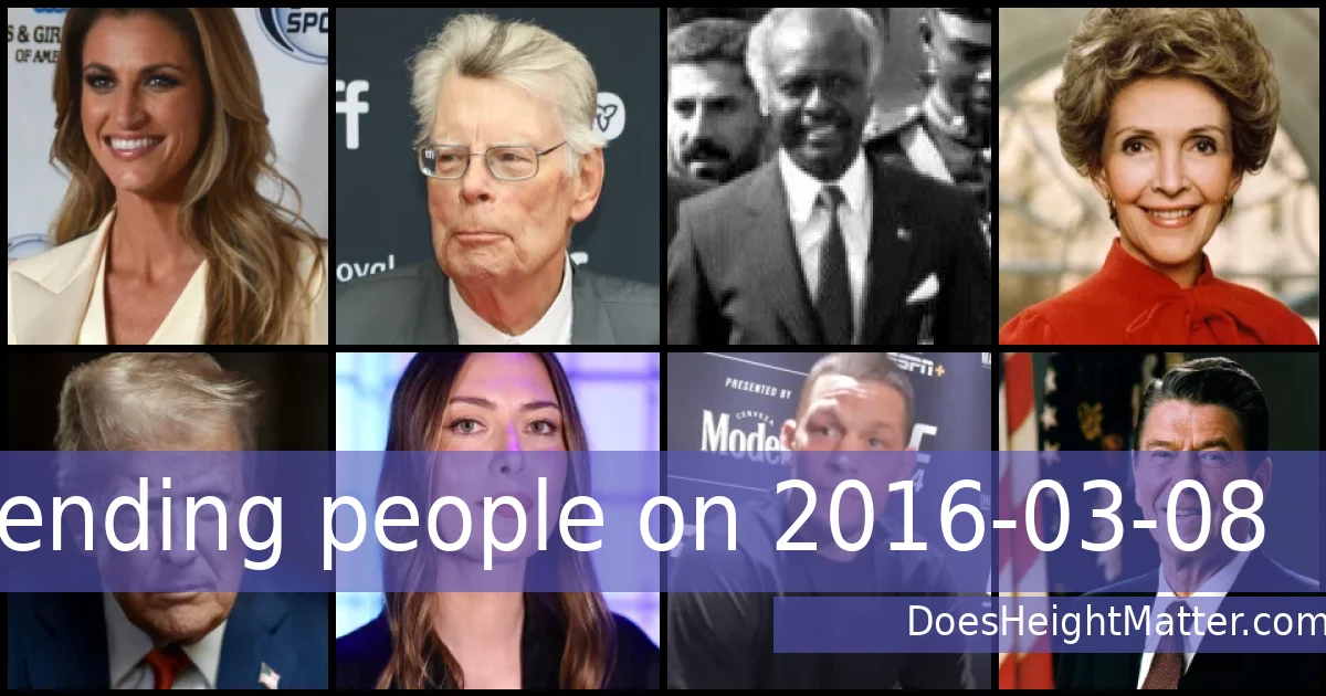 Trending people on 2016-03-08