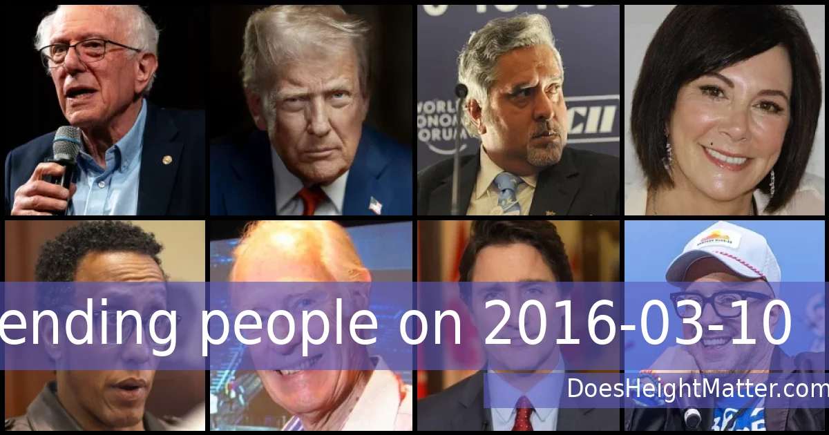 Trending people on 2016-03-10