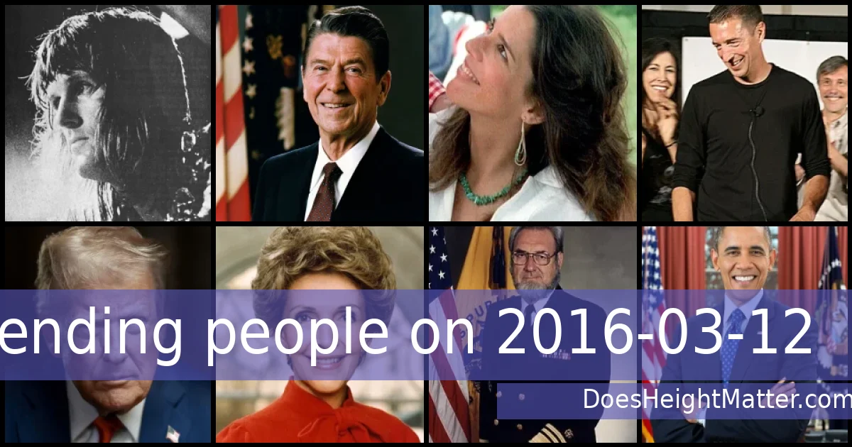 Trending people on 2016-03-12