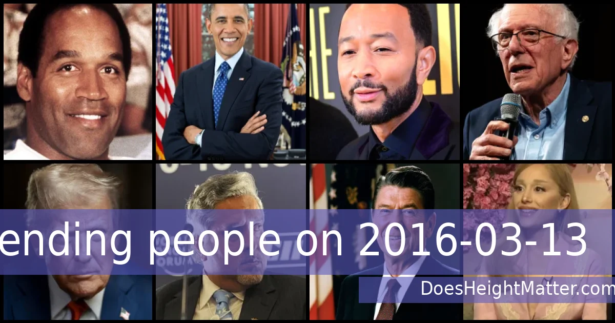 Trending people on 2016-03-13