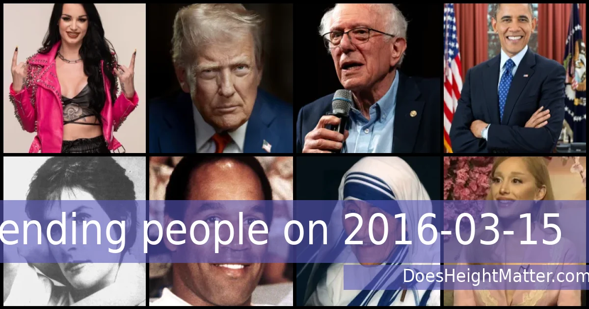 Trending people on 2016-03-15