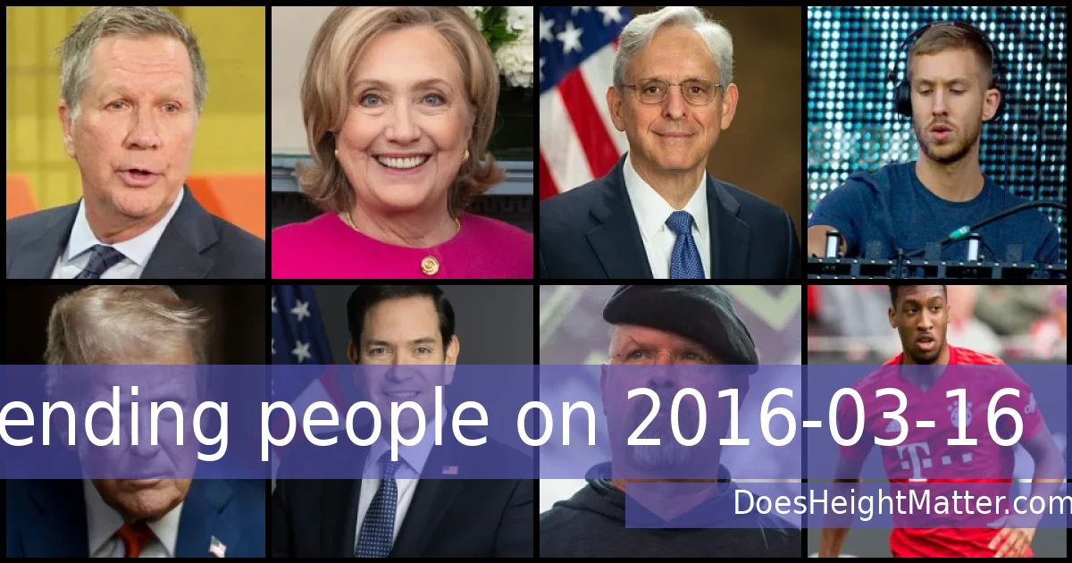 Trending people on 2016-03-16