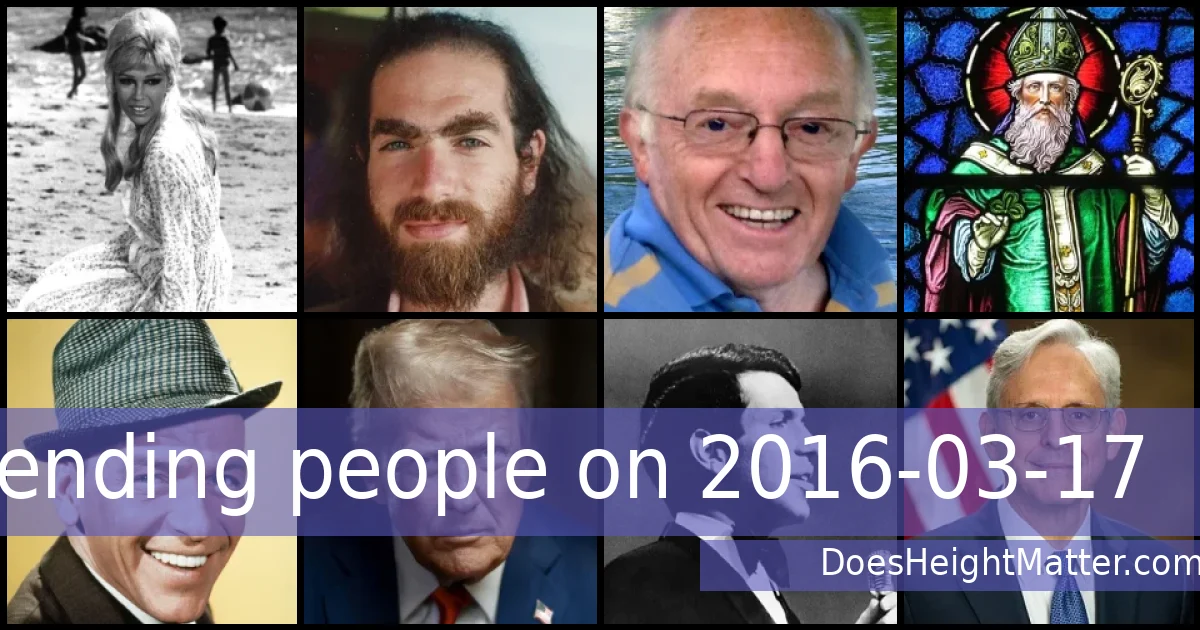 Trending people on 2016-03-17