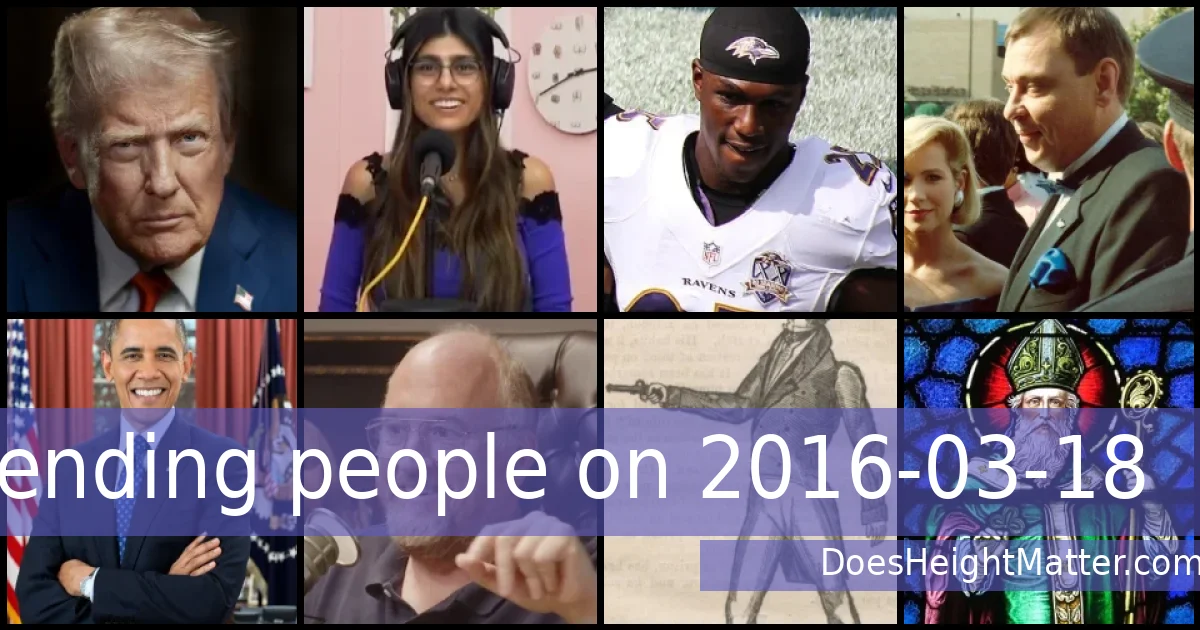 Trending people on 2016-03-18