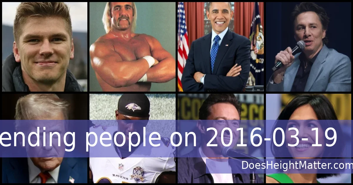 Trending people on 2016-03-19