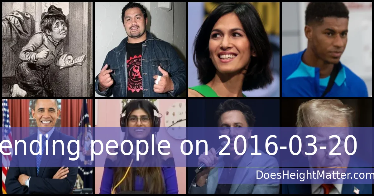 Trending people on 2016-03-20