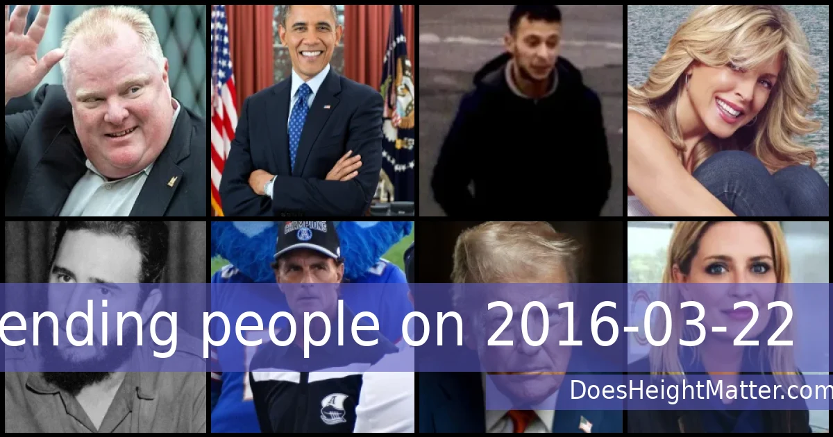 Trending people on 2016-03-22