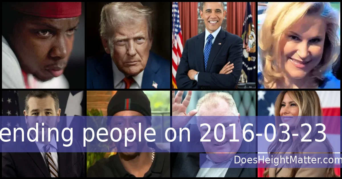 Trending people on 2016-03-23
