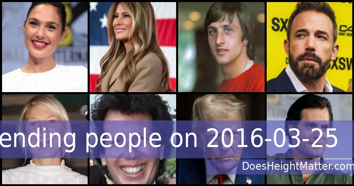 Trending people on 2016-03-25