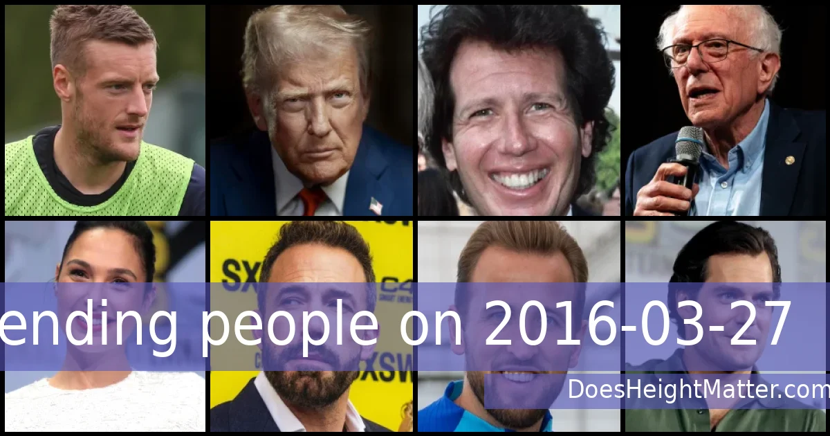 Trending people on 2016-03-27