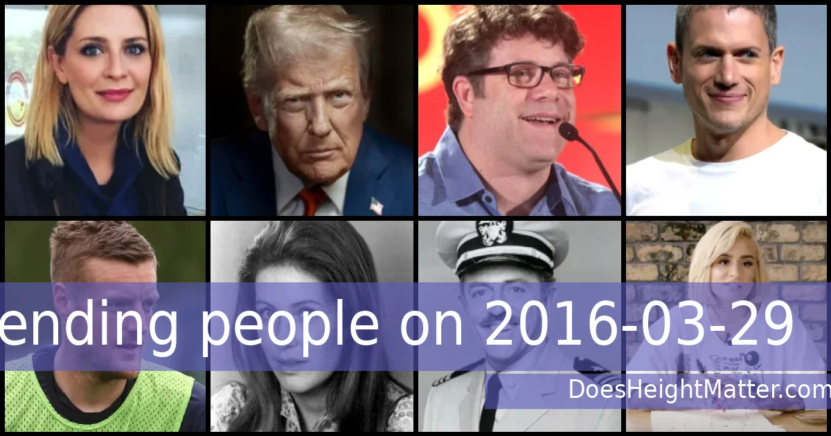 Trending people on 2016-03-29