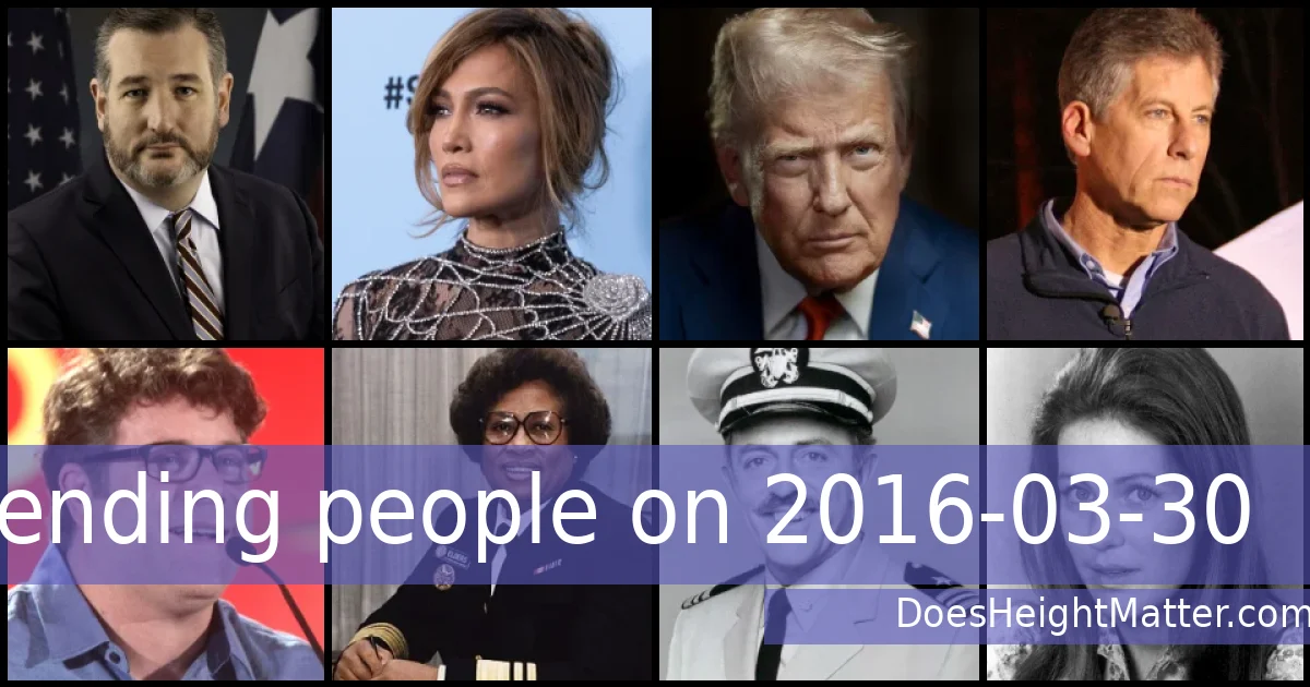 Trending people on 2016-03-30