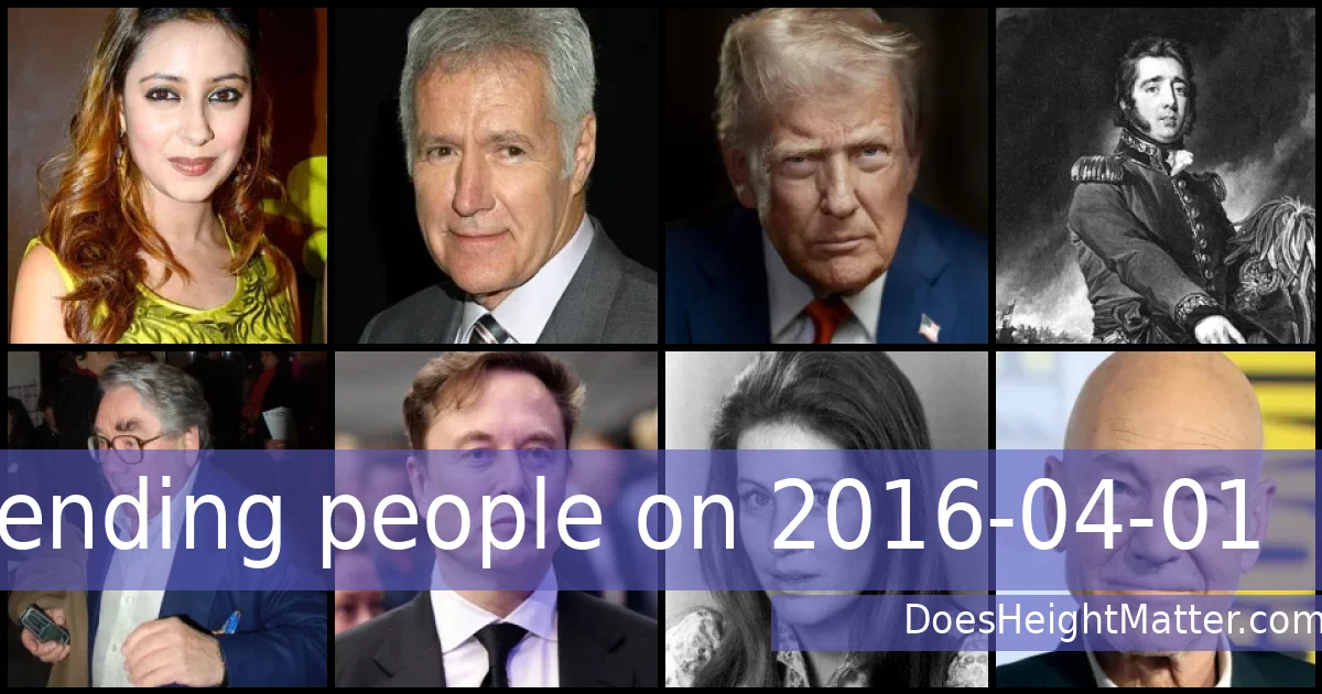 Trending people on 2016-04-01