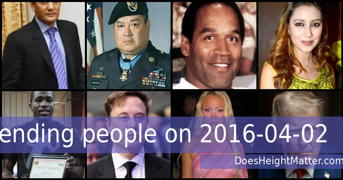 Trending people on 2016-04-02