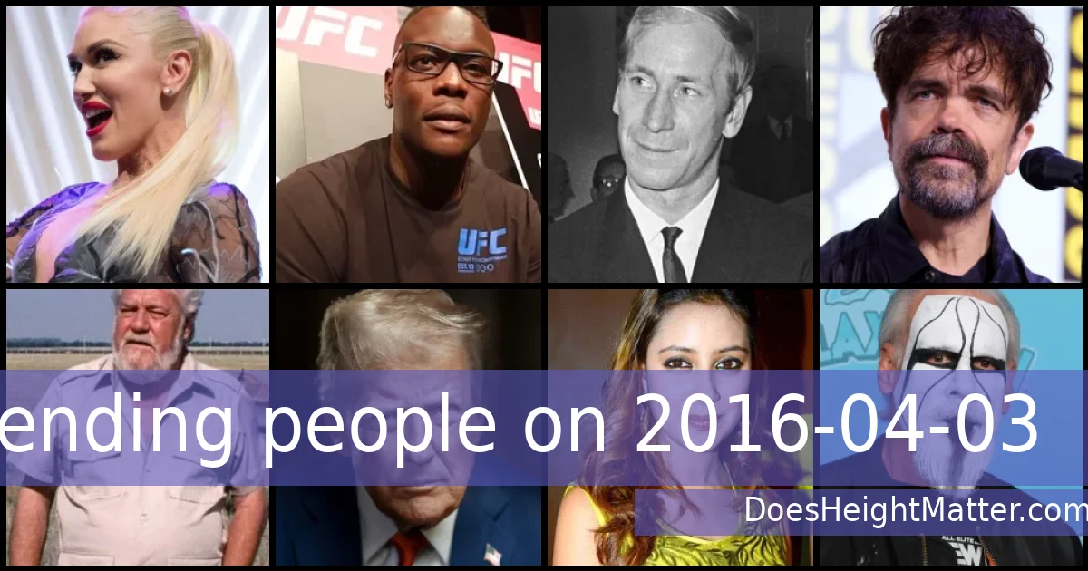 Trending people on 2016-04-03