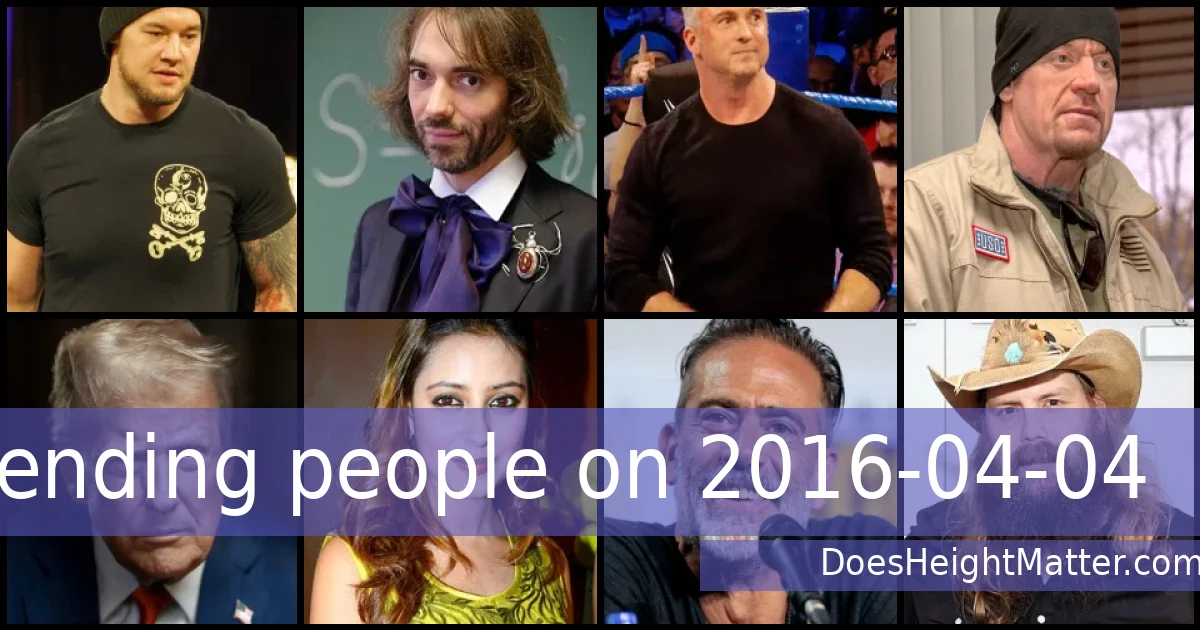 Trending people on 2016-04-04