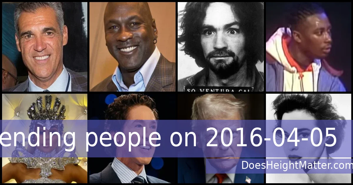 Trending people on 2016-04-05