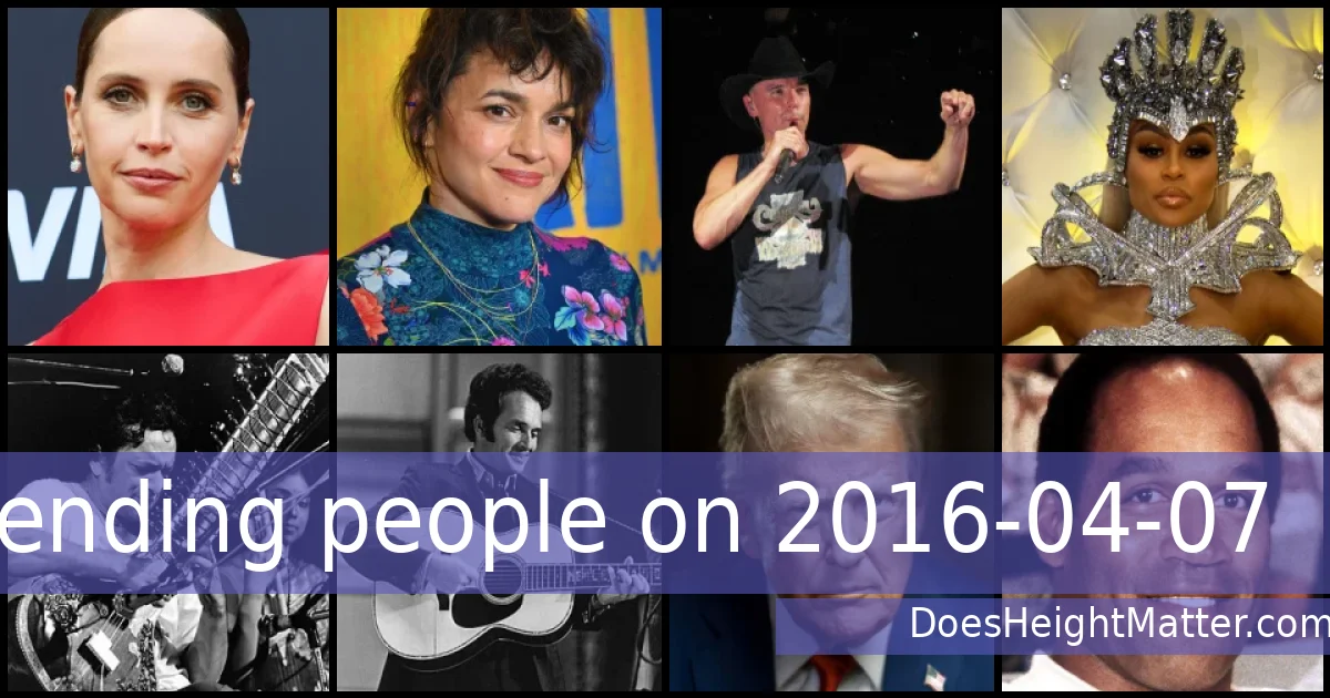 Trending people on 2016-04-07