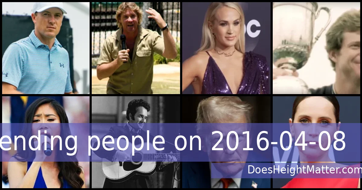 Trending people on 2016-04-08