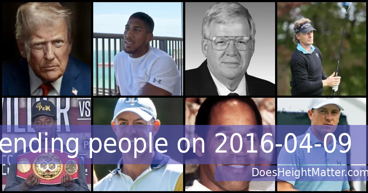 Trending people on 2016-04-09