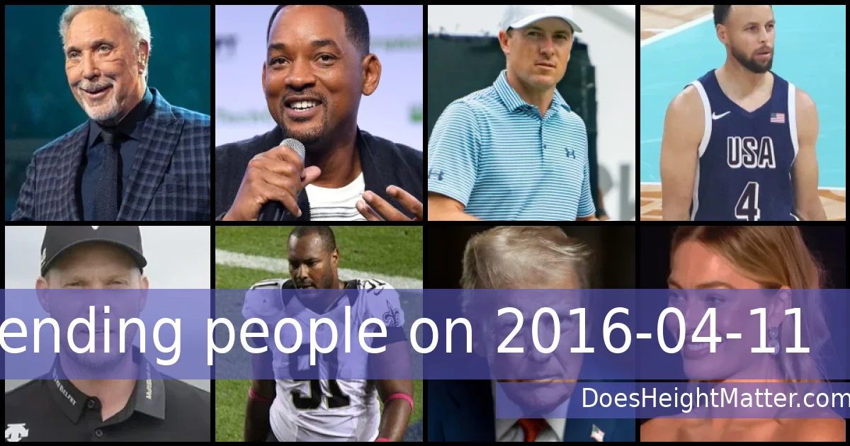 Trending people on 2016-04-11