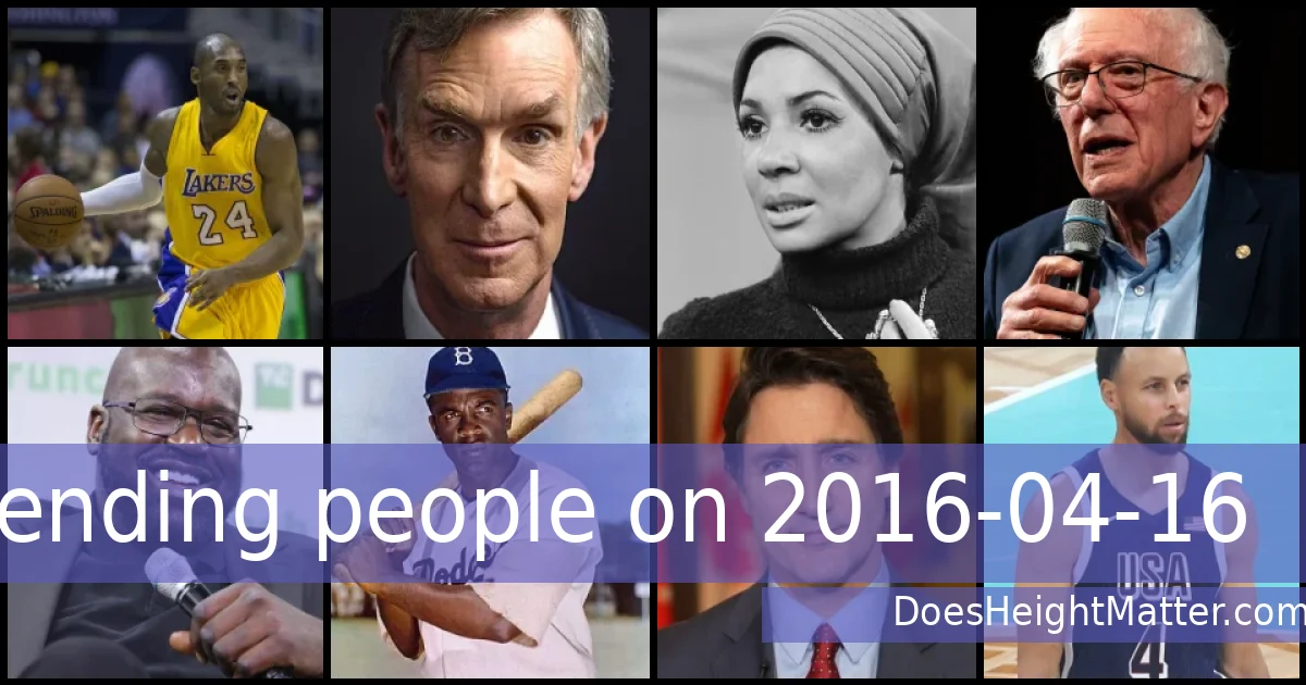 Trending people on 2016-04-16