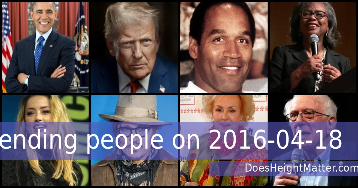 Trending people on 2016-04-18