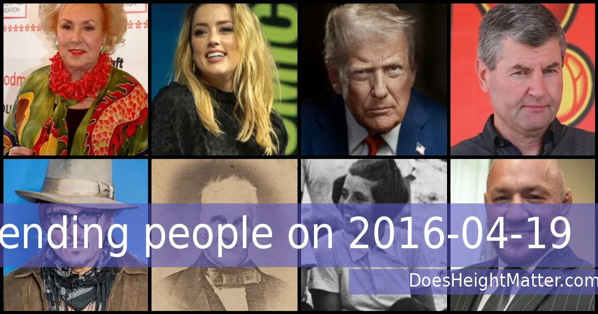 Trending people on 2016-04-19