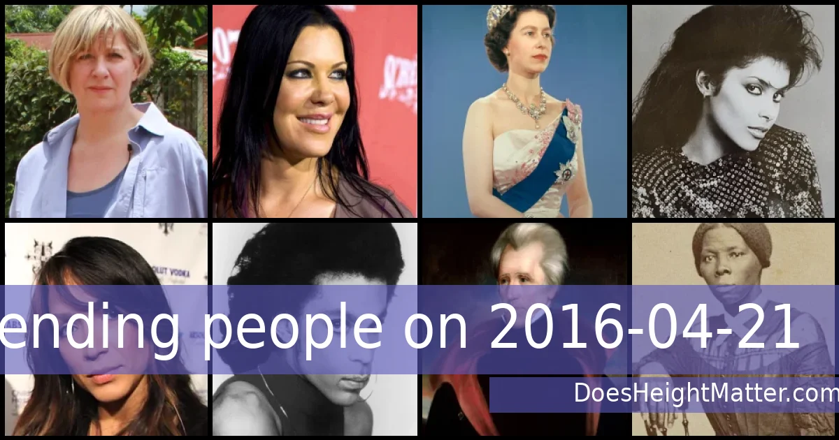 Trending people on 2016-04-21