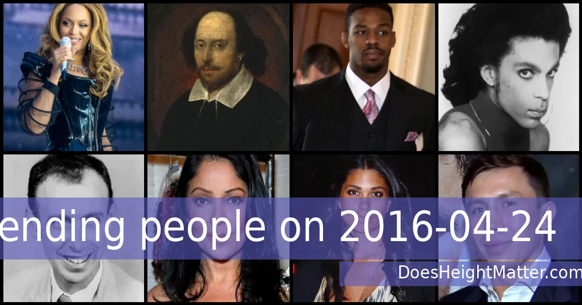 Trending people on 2016-04-24