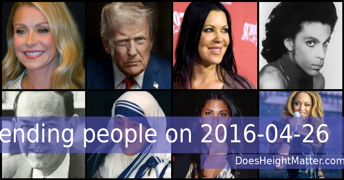 Trending people on 2016-04-26