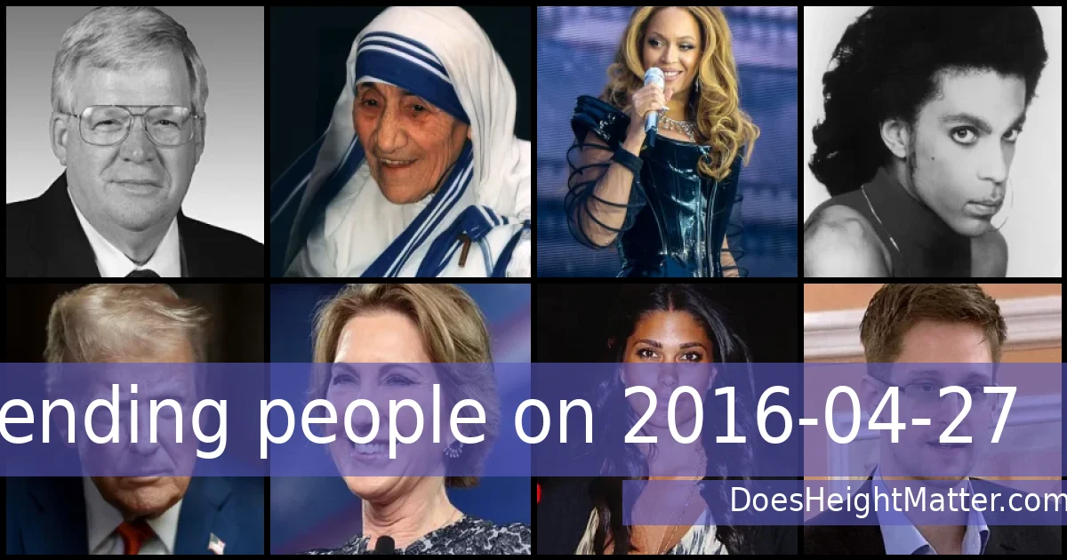 Trending people on 2016-04-27