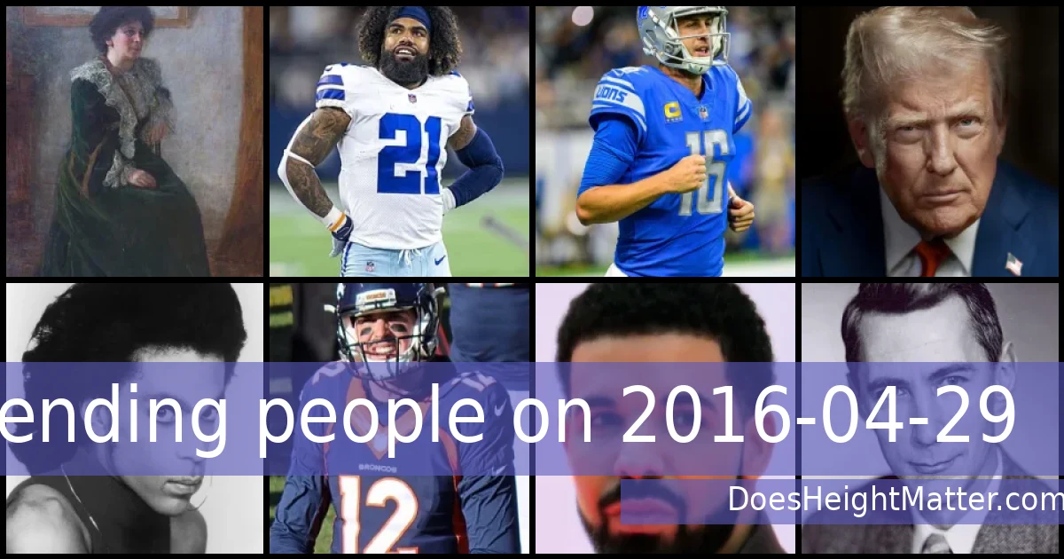 Trending people on 2016-04-29